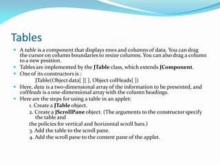 Tables
 A table is a component that displays rows and columns of data. You can drag
the cursor on column boundaries to resize columns. You can also drag a column
to a new position.
 Tables are implemented by the JTable class, which extends JComponent.
 One of its constructors is :
JTable(Object data[ ][ ], Object colHeads[ ])
 Here, data is a two-dimensional array of the information to be presented, and
colHeads is a one-dimensional array with the column headings.
 Here are the steps for using a table in an applet:
1. Create a JTable object.
2. Create a JScrollPane object. (The arguments to the constructor specify
the table and
the policies for vertical and horizontal scroll bars.)
3. Add the table to the scroll pane.
4. Add the scroll pane to the content pane of the applet.
 