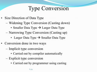 L 3.5
Type Conversion
• Size Direction of Data Type
– Widening Type Conversion (Casting down)
• Smaller Data Type  Larger Data Type
– Narrowing Type Conversion (Casting up)
• Larger Data Type  Smaller Data Type
• Conversion done in two ways
– Implicit type conversion
• Carried out by compiler automatically
– Explicit type conversion
• Carried out by programmer using casting
 