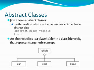 Abstract Classes
⚫Java allows abstract classes
⚫ use the modifier abstract on a class headertodeclarean
abstractclass
abstract class Vehicle
{ … }
⚫An abstract class is a placeholder in a class hierarchy
that represents agenericconcept
Vehicle
Car Boat Plane
 