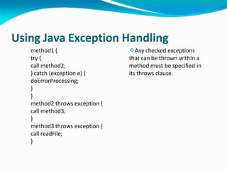 Using Java Exception Handling
method1 {
try {
call method2;
} catch (exception e) {
doErrorProcessing;
}
}
method2 throws exception {
call method3;
}
method3 throws exception {
call readFile;
}
Any checked exceptions
that can be thrown within a
method must be specified in
its throws clause.
 