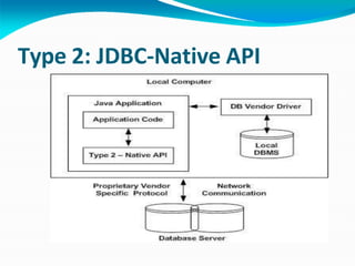 Type 2: JDBC-Native API
 