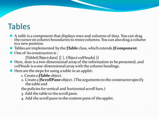 Tables
⚫ A table is a component that displays rows and columns of data. You can drag
thecursoron column boundaries to resizecolumns. You can alsodrag a column
toa new position.
⚫ Tablesare implemented by the JTable class, whichextends JComponent.
⚫ Oneof its constructors is :
JTable(Objectdata[ ][ ], ObjectcolHeads[ ])
⚫ Here, data is a two-dimensional arrayof the information to be presented, and
colHeads is aone-dimensional arraywith the column headings.
⚫ Hereare the steps for using a table in an applet:
1. Createa JTable object.
2. Createa JScrollPaneobject. (Thearguments to the constructorspecify
the tableand
the policies forvertical and horizontal scroll bars.)
3. Add the tableto the scroll pane.
4. Add the scroll pane to the content pane of the applet.
 