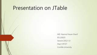 Presentation on JTable
MD. Nazmul Hasan Sharif
ID:120025
Session:2012-13
Dep’t Of ICT
Comilla University
 