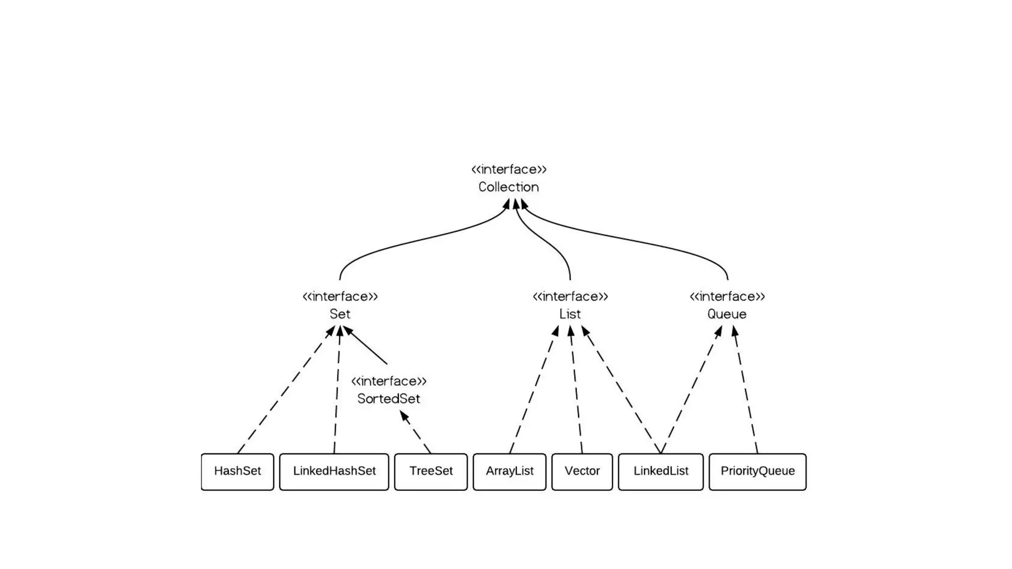 Java-Programming-Fundamentals (1)_7866.pptx