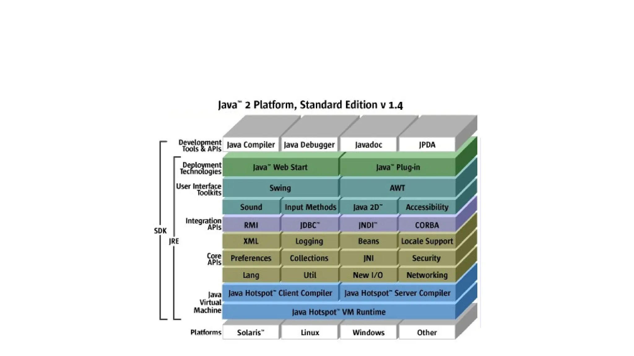 Java-Programming-Fundamentals (1)_7866.pptx