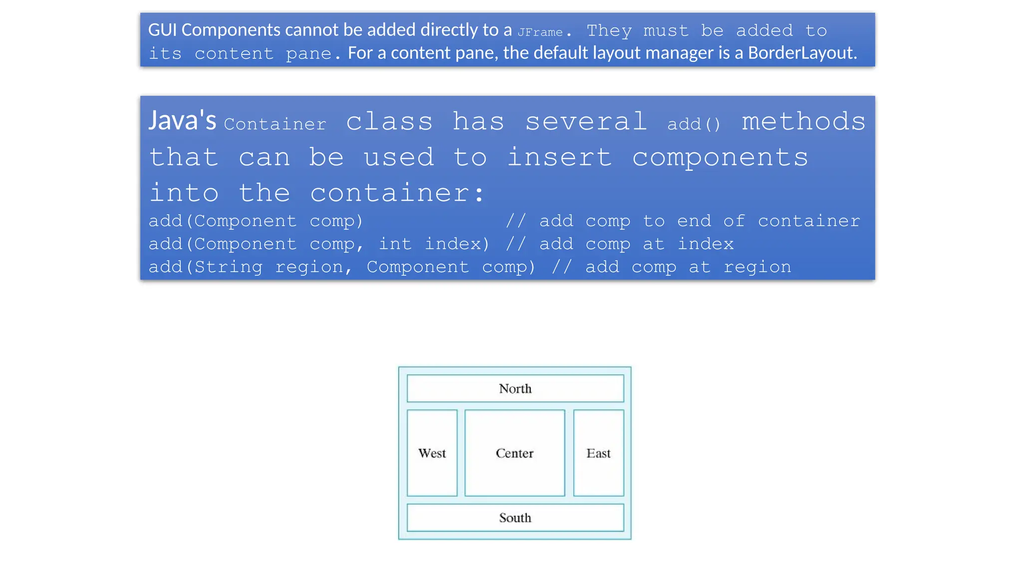 GUI Components cannot be added directly to a JFrame. They must be added to
its content pane. For a content pane, the default layout manager is a BorderLayout.
Java's Container class has several add() methods
that can be used to insert components
into the container:
add(Component comp) // add comp to end of container
add(Component comp, int index) // add comp at index
add(String region, Component comp) // add comp at region
 