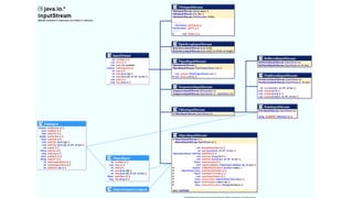 Java-Programming-Fundamentals (1)_7866.pptx