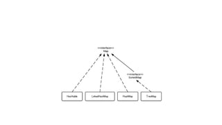 Java-Programming-Fundamentals (1)_7866.pptx