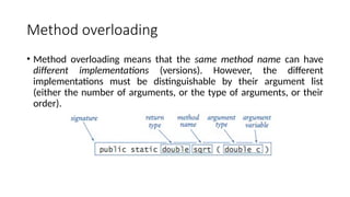Method overloading
• Method overloading means that the same method name can have
different implementations (versions). However, the different
implementations must be distinguishable by their argument list
(either the number of arguments, or the type of arguments, or their
order).
 