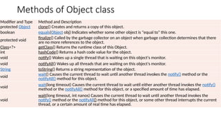 Methods of Object class
Modifier and Type Method and Description
protected Object clone() Creates and returns a copy of this object.
boolean equals(Object obj) Indicates whether some other object is "equal to" this one.
protected void
finalize() Called by the garbage collector on an object when garbage collection determines that there
are no more references to the object.
Class<?> getClass() Returns the runtime class of this Object.
int hashCode() Returns a hash code value for the object.
void notify() Wakes up a single thread that is waiting on this object's monitor.
void notifyAll() Wakes up all threads that are waiting on this object's monitor.
String toString() Returns a string representation of the object.
void wait() Causes the current thread to wait until another thread invokes the notify() method or the
notifyAll() method for this object.
void wait(long timeout) Causes the current thread to wait until either another thread invokes the notify()
method or the notifyAll() method for this object, or a specified amount of time has elapsed.
void
wait(long timeout, int nanos) Causes the current thread to wait until another thread invokes the
notify() method or the notifyAll() method for this object, or some other thread interrupts the current
thread, or a certain amount of real time has elapsed.
 