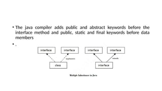 • The java compiler adds public and abstract keywords before the
interface method and public, static and final keywords before data
members
• .
 