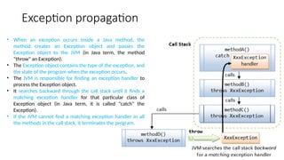 Exception propagation
• When an exception occurs inside a Java method, the
method creates an Exception object and passes the
Exception object to the JVM (in Java term, the method
"throw" an Exception).
• The Exception object contains the type of the exception, and
the state of the program when the exception occurs.
• The JVM is responsible for finding an exception handler to
process the Exception object.
• It searches backward through the call stack until it finds a
matching exception handler for that particular class of
Exception object (in Java term, it is called "catch" the
Exception).
• If the JVM cannot find a matching exception handler in all
the methods in the call stack, it terminates the program.
 