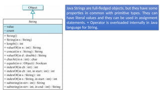 Java Strings are full-fledged objects, but they have some
properties in common with primitive types. They can
have literal values and they can be used in assignment
statements. + Operator is overloaded internally in Java
language for String.
 