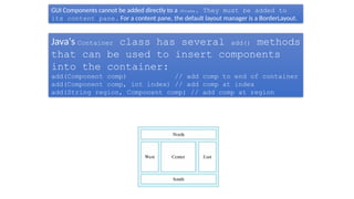 GUI Components cannot be added directly to a JFrame. They must be added to
its content pane. For a content pane, the default layout manager is a BorderLayout.
Java's Container class has several add() methods
that can be used to insert components
into the container:
add(Component comp) // add comp to end of container
add(Component comp, int index) // add comp at index
add(String region, Component comp) // add comp at region
 