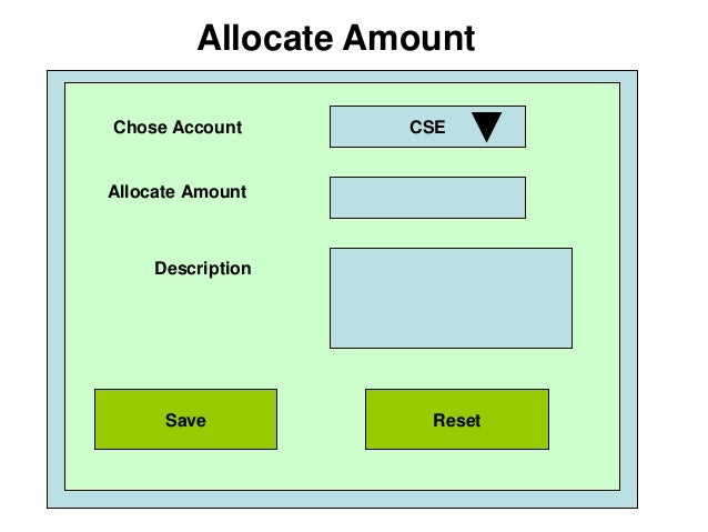 Java Account Class Example How To Make A Java Account - bestbfile