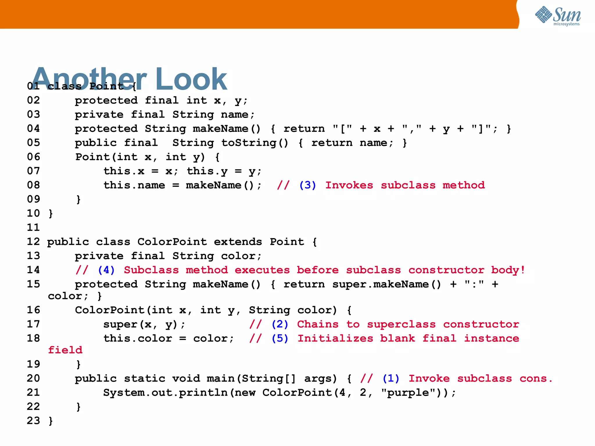 Another Look
01 class Point {
02     protected final int x, y;
03     private final String name;
04     protected String makeName() { return "[" + x + "," + y + "]"; }
05     public final String toString() { return name; }
06     Point(int x, int y) {
07         this.x = x; this.y = y;
08         this.name = makeName(); // (3) Invokes subclass method
09     }
10 }
11
12 public class ColorPoint extends Point {
13     private final String color;
14     // (4) Subclass method executes before subclass constructor body!
15     protected String makeName() { return super.makeName() + ":" +
   color; }
16     ColorPoint(int x, int y, String color) {
17         super(x, y);          // (2) Chains to superclass constructor
18         this.color = color; // (5) Initializes blank final instance
   field
19     }
20     public static void main(String[] args) { // (1) Invoke subclass cons.
21         System.out.println(new ColorPoint(4, 2, "purple"));
22     }
23 }
 