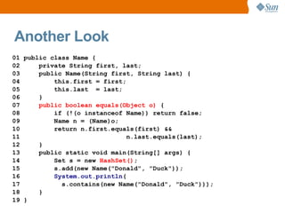 Another Look
01 public class Name {
02     private String first, last;
03     public Name(String first, String last) {
04         this.first = first;
05         this.last = last;
06     }
07     public boolean equals(Object o) {
08         if (!(o instanceof Name)) return false;
09         Name n = (Name)o;
10         return n.first.equals(first) &&
11                             n.last.equals(last);
12     }
13     public static void main(String[] args) {
14         Set s = new HashSet();
15         s.add(new Name("Donald", "Duck"));
16         System.out.println(
17           s.contains(new Name("Donald", "Duck")));
18     }
19 }
 