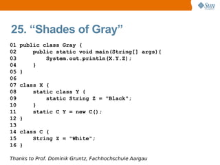 25. “Shades of Gray”
01   public class Gray {
02       public static void main(String[] args){
03           System.out.println(X.Y.Z);
04       }
05   }
06
07   class X {
08       static class Y {
09           static String Z = "Black";
10       }
11       static C Y = new C();
12   }
13
14   class C {
15       String Z = "White";
16   }

Thanks to Prof. Dominik Gruntz, Fachhochschule Aargau
 