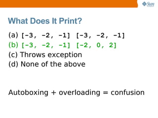 What Does It Print?
(a) [-3, -2, -1] [-3, -2, -1]
(b) [-3, -2, -1] [-2, 0, 2]
(c) Throws exception
(d) None of the above



Autoboxing + overloading = confusion
 