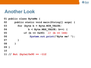 Another Look
01 public class ByteMe {
02     public static void main(String[] args) {
03       for (byte b = Byte.MIN_VALUE;
04              b < Byte.MAX_VALUE; b++) {
05           if (b == 0x90) // (b == 144)
06               System.out.print("Byte me! ");
07       }
08     }
09 }
10
11 // But (byte)0x90 == -112
 