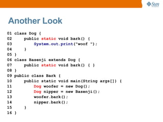 Another Look
01   class Dog {
02       public static void bark() {
03           System.out.print("woof ");
04       }
05   }
06   class Basenji extends Dog {
07       public static void bark() { }
08   }
09   public class Bark {
10       public static void main(String args[]) {
11           Dog woofer = new Dog();
12           Dog nipper = new Basenji();
13           woofer.bark();
14           nipper.bark();
15       }
16   }
 