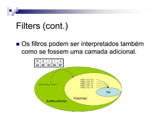 Filters (cont.)
Os filtros podem ser interpretados também
como se fossem uma camada adicional.
 