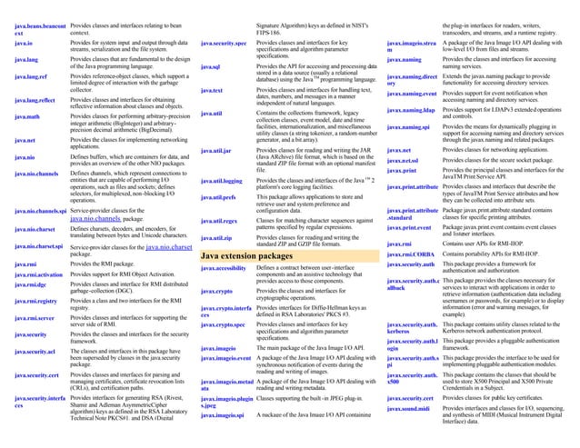 Java Reference | PPT