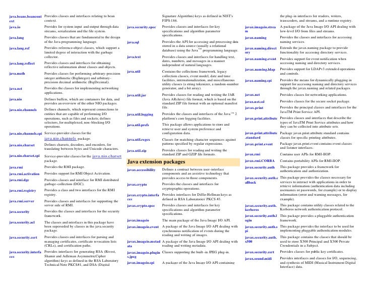 Java Reference