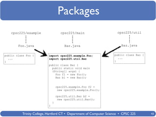 Packages
    cpsc225/example                  cpsc225/main                     cpsc225/util



        Foo.java                       Bar.java                         Baz.java


public class Foo {        import cpsc225.example.Foo;               public class Baz {
  ...                     import cpsc225.util.Baz                     ...
}                                                                   }
                          public class Bar {
                            public static void main
                            (String[] args) {
                              Foo f1 = new Foo();
                              Baz b1 = new Baz();


                                  cpsc225.example.Foo f2 =
                                   new cpsc225.example.Foo();

                                  cpsc225.util.Baz b2 =
                                   new cpsc225.util.Baz();
                              }
                          }


          Trinity College, Hartford CT • Department of Computer Science • CPSC 225       43
 