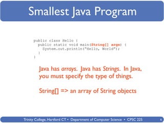 Smallest Java Program

      public class Hello {
        public static void main(String[] args) {
          System.out.println(“Hello, World”);
        }
      }


         Java has arrays. Java has Strings. In Java,
         you must specify the type of things.

         String[] => an array of String objects



Trinity College, Hartford CT • Department of Computer Science • CPSC 225   6
 