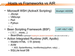 Hosts vs Frameworks vs AIR Microsoft WSH (ActiveX Scripting) JScript VBScript Perl Python ... Bean Scripting Framework (BSF) ( ͬ , more...) BeanShell (A Lightweight  Scripting for Java(isnt javascript!!!) , can use in ant or bsf...) Action Integrated Runtime (AIR, Apollo) WebKit HTML   (khtml) AVM AS3, SpiderMonkey, IronMonkey(python, ruby)  SQLLite local DB +JSP +XSLT +DB Silverlight +ADODB 