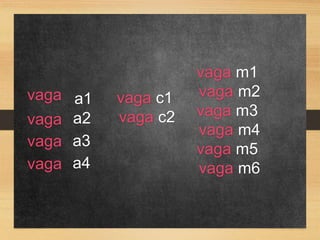 vaga a1
vaga
vaga
vaga
a2
a3
a4
vaga c1
vaga c2
vaga m1
vaga m2
vaga m3
vaga m4
vaga m5
vaga m6
 