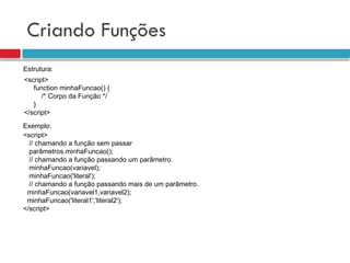 Criando Funções
<script>
function minhaFuncao() {
/* Corpo da Função */
}
</script>
<script>
// chamando a função sem passar
parâmetros.minhaFuncao();
// chamando a função passando um parâmetro.
minhaFuncao(variavel);
minhaFuncao('literal');
// chamando a função passando mais de um parâmetro.
minhaFuncao(variavel1,variavel2);
minhaFuncao('literal1','literal2');
</script>
Estrutura:
Exemplo:
 