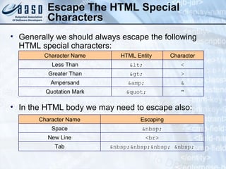Escape The HTML Special Characters Generally we should always escape the following HTML special characters: In the HTML body we may need to escape also: &quot; &quot; Quotation Mark & &amp; Ampersand > &gt; Greater Than < &lt; Less Than Character HTML Entity Character  Name &nbsp;&nbsp;&nbsp; &nbsp; Tab <br> New Line &nbsp; Space Escaping Character  Name 