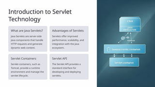 Introduction to Servlet
Technology
What are Java Servlets?
Java Servlets are server-side
Java components that handle
HTTP requests and generate
dynamic web content.
Advantages of Servlets
Servlets offer improved
performance, scalability, and
integration with the Java
ecosystem.
Servlet Containers
Servlet containers, such as
Tomcat, provide a runtime
environment and manage the
servlet lifecycle.
Servlet API
The Servlet API provides a
standard interface for
developing and deploying
servlets.
 