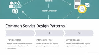 Common Servlet Design Patterns
Front Controller
A single servlet handles all incoming
requests and delegates to other
components.
Intercepting Filter
Filters can pre-process or post-
process requests and responses.
Service Delegate
Servlets delegate business logic to
separate service components.
 