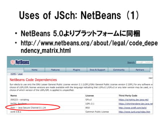 Implementing SSH in Java