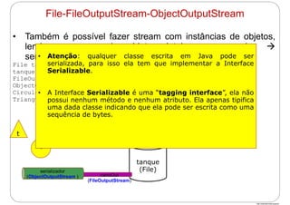 http://publicationslist.org/junio
• Também é possível fazer stream com instâncias de objetos,
lendo e escrevendo objetos inteiros em arquivo 
serialização. Exemplo:
File tanque = new File(“POO.dat”);
tanque.createNewFile();
FileOutputStream canoOut = new FileOutputStream(tanque);
ObjectOutputStream serializador = new ObjectOutputStream(canoOut);
Circulo c = new Circulo(232.43f, 432.15f, "Um circulo");
Triangulo t = new Triangulo(543, 67, 215, "Um triangulo");
t
c
File-FileOutputStream-ObjectOutputStream
tanque
(File)
canoOut
(FileOutputStream)
serializador
(ObjectOutputStream )
• Atenção: qualquer classe escrita em Java pode ser
serializada, para isso ela tem que implementar a Interface
Serializable.
• A Interface Serializable é uma “tagging interface”, ela não
possui nenhum método e nenhum atributo. Ela apenas tipifica
uma dada classe indicando que ela pode ser escrita como uma
sequência de bytes.
 