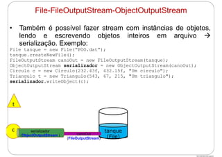 http://publicationslist.org/junio
• Também é possível fazer stream com instâncias de objetos,
lendo e escrevendo objetos inteiros em arquivo 
serialização. Exemplo:
File tanque = new File(“POO.dat”);
tanque.createNewFile();
FileOutputStream canoOut = new FileOutputStream(tanque);
ObjectOutputStream serializador = new ObjectOutputStream(canoOut);
Circulo c = new Circulo(232.43f, 432.15f, "Um circulo");
Triangulo t = new Triangulo(543, 67, 215, "Um triangulo");
serializador.writeObject(c);
t
c
File-FileOutputStream-ObjectOutputStream
tanque
(File)
canoOut
(FileOutputStream)
serializador
(ObjectOutputStream )
 