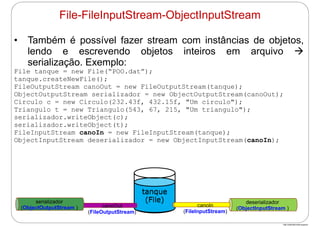 http://publicationslist.org/junio
• Também é possível fazer stream com instâncias de objetos,
lendo e escrevendo objetos inteiros em arquivo 
serialização. Exemplo:
File tanque = new File(“POO.dat”);
tanque.createNewFile();
FileOutputStream canoOut = new FileOutputStream(tanque);
ObjectOutputStream serializador = new ObjectOutputStream(canoOut);
Circulo c = new Circulo(232.43f, 432.15f, "Um circulo");
Triangulo t = new Triangulo(543, 67, 215, "Um triangulo");
serializador.writeObject(c);
serializador.writeObject(t);
FileInputStream canoIn = new FileInputStream(tanque);
ObjectInputStream deserializador = new ObjectInputStream(canoIn);
tanque
(File)
tanque
(File)
canoOut
(FileOutputStream)
serializador
(ObjectOutputStream )
deserializador
(ObjectInputStream )
canoIn
(FileInputStream)
File-FileInputStream-ObjectInputStream
 