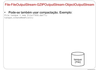 http://publicationslist.org/junio
• Pode-se também usar compactação. Exemplo:
File tanque = new File(“POO.dat”);
tanque.createNewFile();
tanque
(File)
File-FileOutputStream-GZIPOutputStream-ObjectOutputStream
 
