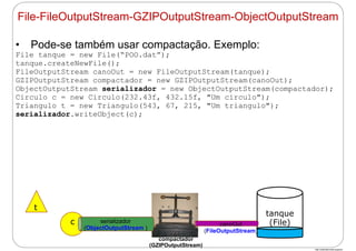 http://publicationslist.org/junio
• Pode-se também usar compactação. Exemplo:
File tanque = new File(“POO.dat”);
tanque.createNewFile();
FileOutputStream canoOut = new FileOutputStream(tanque);
GZIPOutputStream compactador = new GZIPOutputStream(canoOut);
ObjectOutputStream serializador = new ObjectOutputStream(compactador);
Circulo c = new Circulo(232.43f, 432.15f, "Um circulo");
Triangulo t = new Triangulo(543, 67, 215, "Um triangulo");
serializador.writeObject(c);
t
c
tanque
(File)canoOut
(FileOutputStream)
serializador
(ObjectOutputStream )
compactador
(GZIPOutputStream)
File-FileOutputStream-GZIPOutputStream-ObjectOutputStream
 