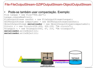 http://publicationslist.org/junio
• Pode-se também usar compactação. Exemplo:
File tanque = new File(“POO.dat”);
tanque.createNewFile();
FileOutputStream canoOut = new FileOutputStream(tanque);
GZIPOutputStream compactador = new GZIPOutputStream(canoOut);
ObjectOutputStream serializador = new ObjectOutputStream(compactador);
Circulo c = new Circulo(232.43f, 432.15f, "Um circulo");
Triangulo t = new Triangulo(543, 67, 215, "Um triangulo");
serializador.writeObject(c);
serializador.writeObject(t);
t canoOut
(FileOutputStream)
serializador
(ObjectOutputStream )
compactador
(GZIPOutputStream)
tanque
(File)
File-FileOutputStream-GZIPOutputStream-ObjectOutputStream
 