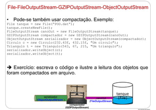http://publicationslist.org/junio
• Pode-se também usar compactação. Exemplo:
File tanque = new File(“POO.dat”);
tanque.createNewFile();
FileOutputStream canoOut = new FileOutputStream(tanque);
GZIPOutputStream compactador = new GZIPOutputStream(canoOut);
ObjectOutputStream serializador = new ObjectOutputStream(compactador);
Circulo c = new Circulo(232.43f, 432.15f, "Um circulo");
Triangulo t = new Triangulo(543, 67, 215, "Um triangulo");
serializador.writeObject(c);
serializador.writeObject(t);
 Exercício: escreva o código e ilustre a leitura dos objetos que
foram compactados em arquivo.
tanque
(File)canoOut
(FileOutputStream)
serializador
(ObjectOutputStream )
compactador
(GZIPOutputStream)
File-FileOutputStream-GZIPOutputStream-ObjectOutputStream
 
