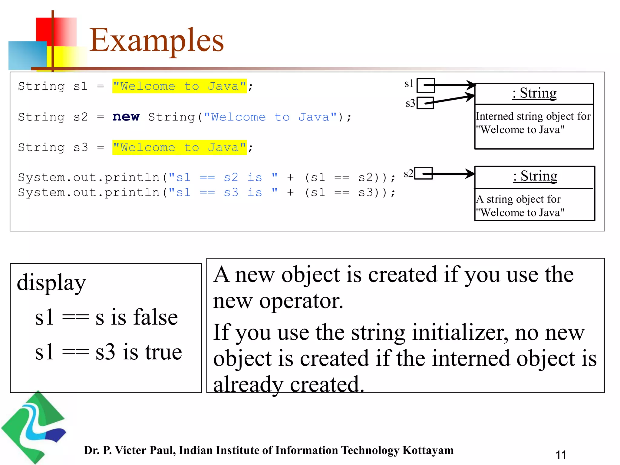 11
Examples
display
s1 == s is false
s1 == s3 is true
A new object is created if you use the
new operator.
If you use the string initializer, no new
object is created if the interned object is
already created.
String s1 = "Welcome to Java";
String s2 = new String("Welcome to Java");
String s3 = "Welcome to Java";
System.out.println("s1 == s2 is " + (s1 == s2));
System.out.println("s1 == s3 is " + (s1 == s3));
: String
Interned string object for
"Welcome to Java"
: String
A string object for
"Welcome to Java"
s1
s2
s3
Dr. P. Victer Paul, Indian Institute of Information Technology Kottayam
 
