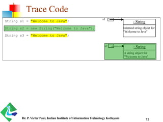 Java - Strings Concepts | PPT
