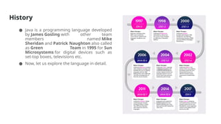 History
● Java is a programming language developed
by James Gosling with other team
members named Mike
Sheridan and Patrick Naughton also called
as Green Team in 1995 for Sun
Microsystems for digital devices such as
set-top boxes, televisions etc.
● Now, let us explore the language in detail.
 