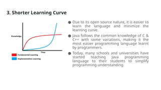 3. Shorter Learning Curve
● Due to its open source nature, it is easier to
learn the language and minimize the
learning curve.
● Java follows the common knowledge of C &
C++ with some variations, making it the
most easier programming language learnt
by programmers.
● Today, many schools and universities have
started teaching Java programming
language to their students to simplify
programming understanding.
 