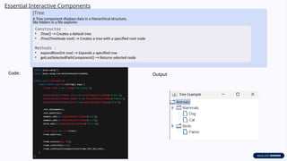 Java-Swing-Applets-and-JComponents .pptx