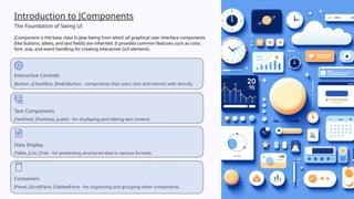 Java-Swing-Applets-and-JComponents .pptx